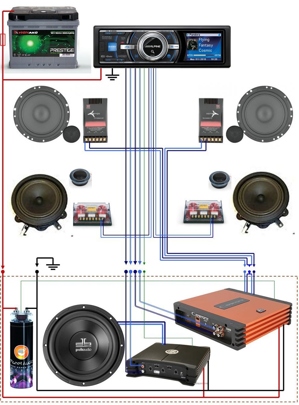 Машина подключение. Схема подключения автомобильных колонок через усилитель. Схема подключения 4 динамиков через усилитель. Схема подключения автомобильных динамиков через усилитель. Схема подключения колонок через усилок.