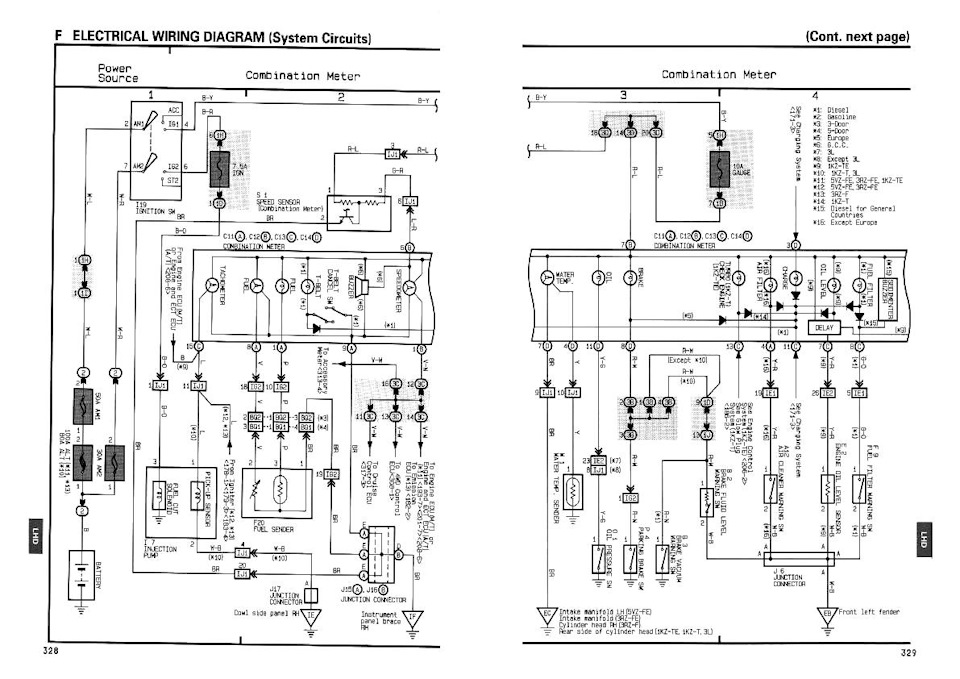Фото в бортжурнале Toyota Land Cruiser Prado 90-series