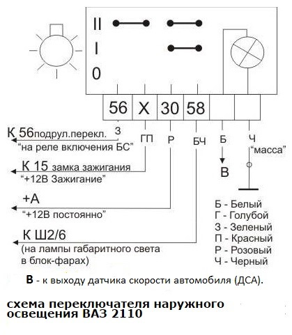 Схема освещения ваз 2110