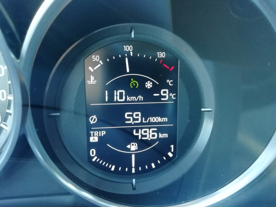 Авто мазда 6 расход