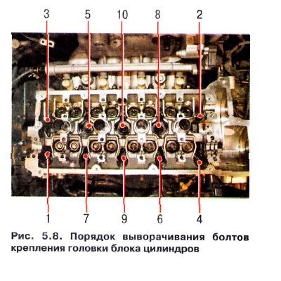 Порядок затяжки распредвалов акцент 2222623500 ТОЛКАТЕЛЬ КЛАПАНА ДВИГАТЕЛЯ KIA HYUNDAI Запчасти на DRIVE2