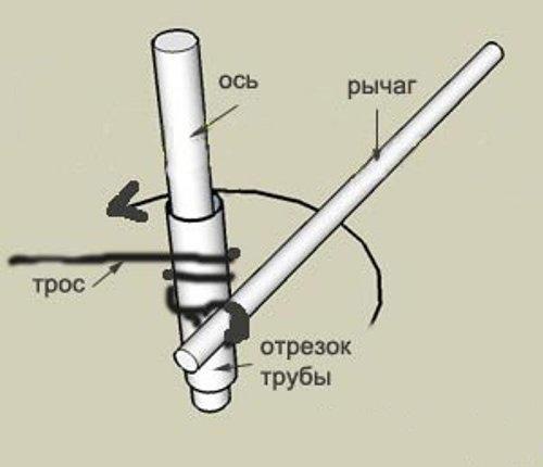Как достать палку из трубы