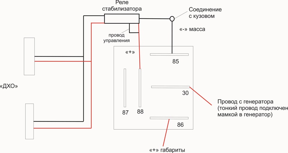 Подключение реле ваз 2107 ДХО по госту - Lada 21074, 1,6 л, 2011 года стайлинг DRIVE2