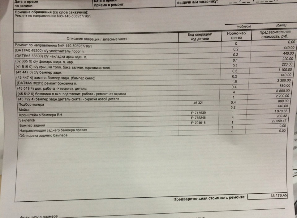 Цены — Ford Mondeo IV