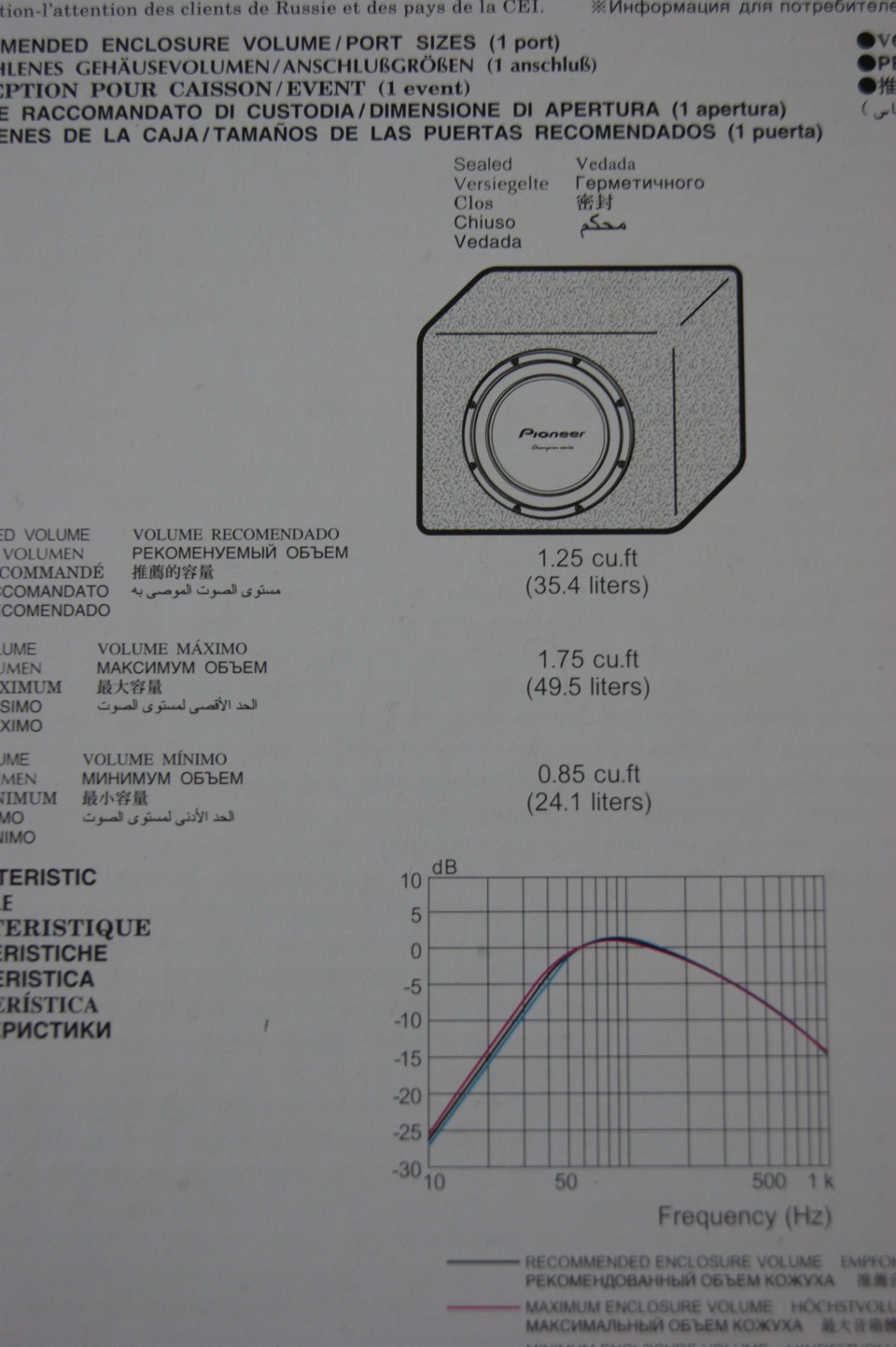 pioneer ts w309d4 короб