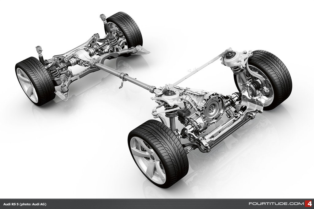 Передние привода ауди а4. Полный привод Ауди кватро. Трансмиссия Ауди а4 кватро. Audi a6 quattro ходовка. Ауди а4 полный привод кватро.