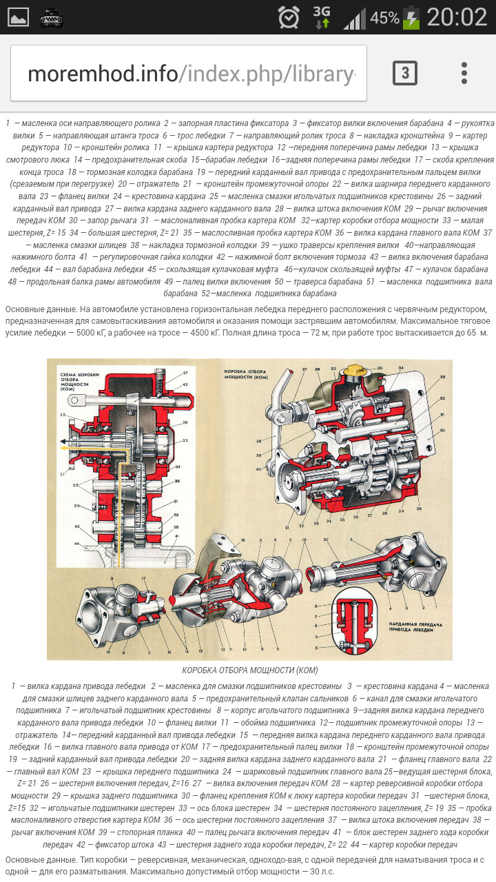карбюратор к 88а ч1 — ГАЗ Газель, 4,7 л, 2011 года | тюнинг | DRIVE2