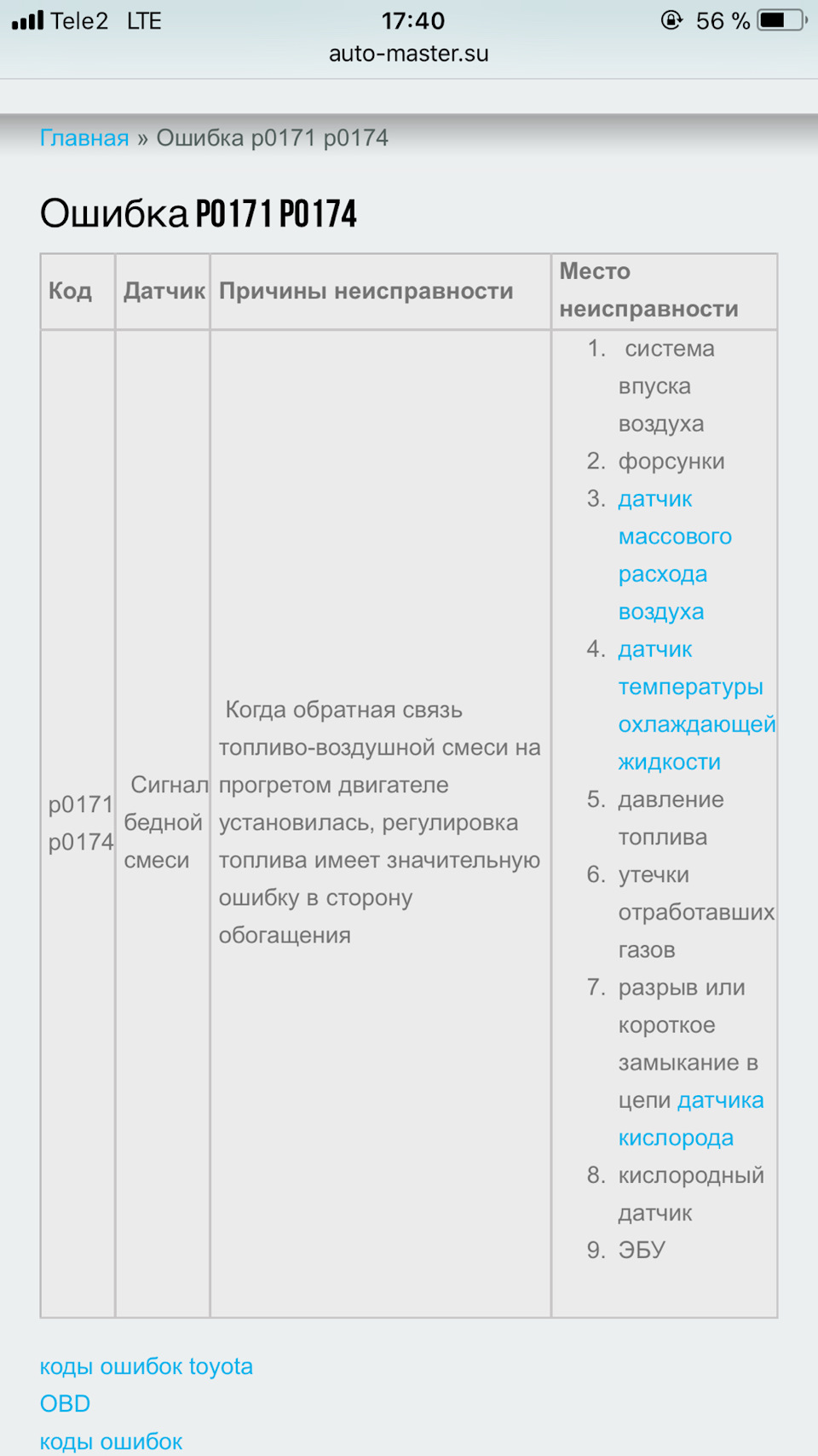 Ошибка 174. Ошибка 174