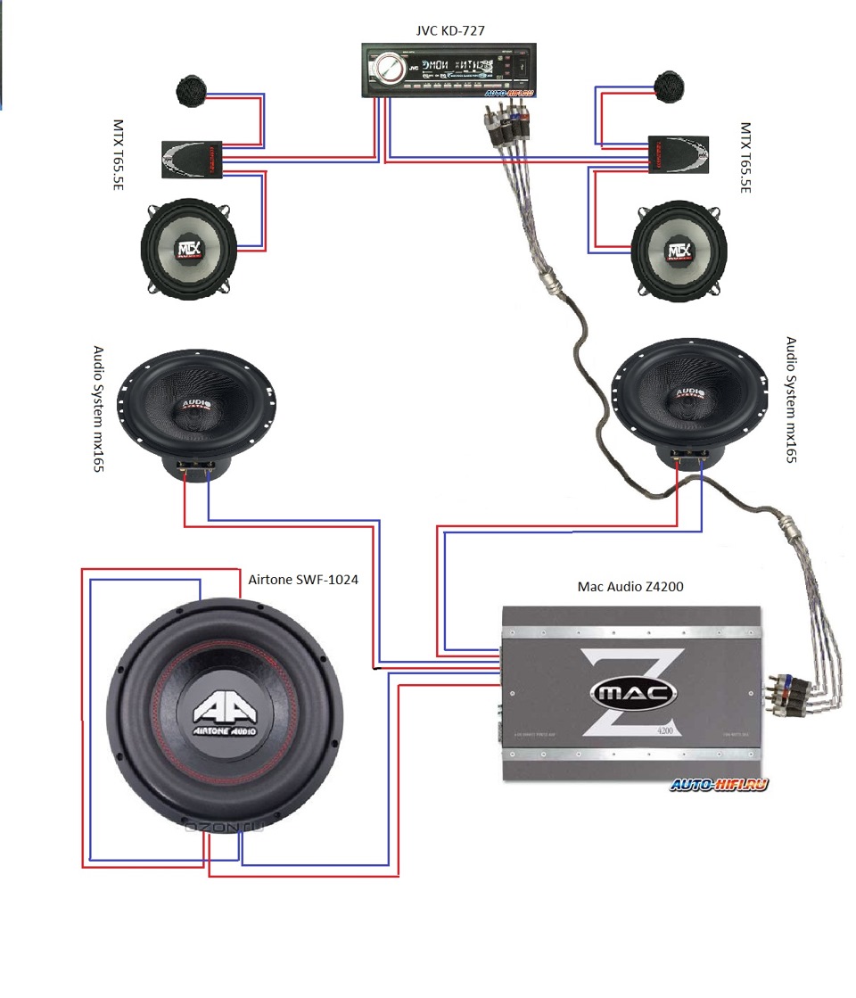 Принципиальная схема аудио компонентов — Lada 21093i, 1,5 л, 2002 года |  автозвук | DRIVE2