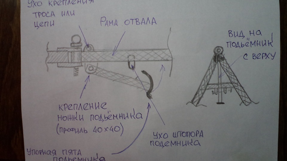 Отвал на УАЗ 3303 своими руками (завершение)