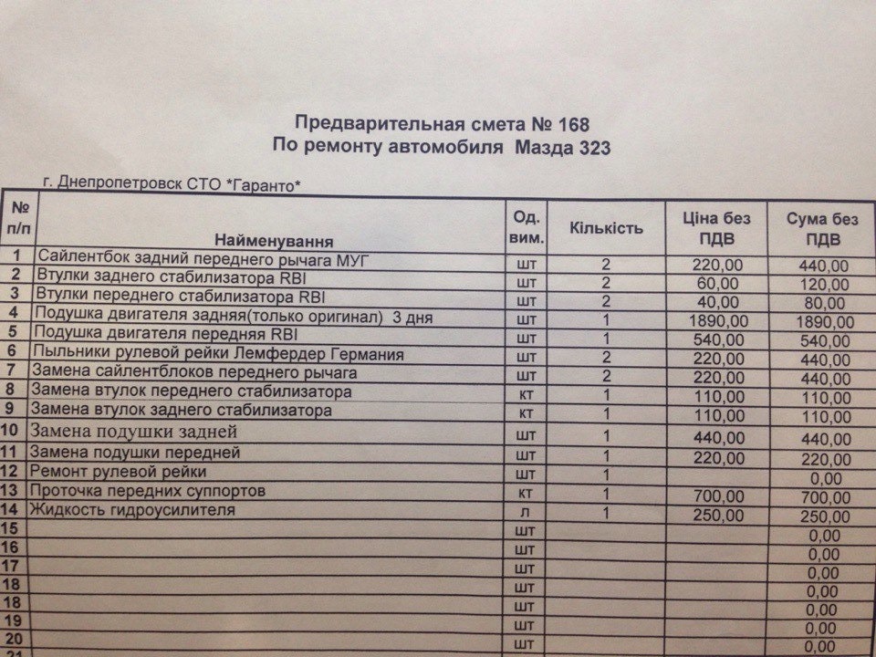 Расчет Стоимости Автомобиля После Дтп