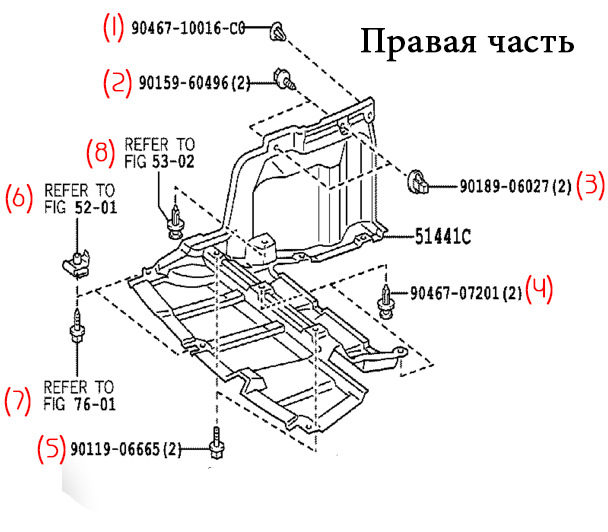 Защита Двигателя Тойота Авенсис Т250 Купить