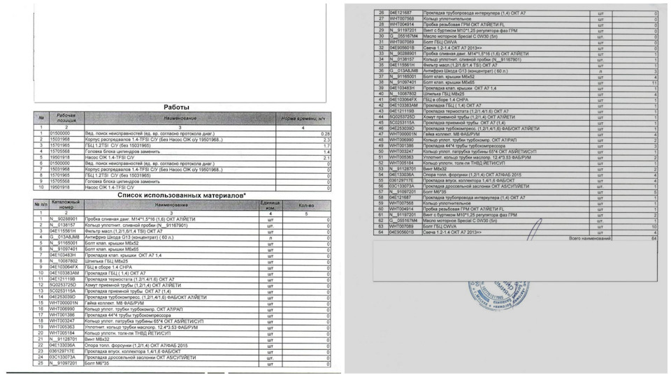 WHT007089 Винт VAG | Запчасти на DRIVE2