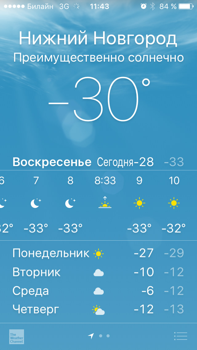 Какая плотность электролита в аккумуляторе должна быть после зарядки аккумулятора автомобиля. Смотреть фото Какая плотность электролита в аккумуляторе должна быть после зарядки аккумулятора автомобиля. Смотреть картинку Какая плотность электролита в аккумуляторе должна быть после зарядки аккумулятора автомобиля. Картинка про Какая плотность электролита в аккумуляторе должна быть после зарядки аккумулятора автомобиля. Фото Какая плотность электролита в аккумуляторе должна быть после зарядки аккумулятора автомобиля