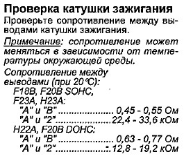 Сопротивление катушки зажигания. Норма сопротивления катушки зажигания. Сопротивление катушки зажигания 18k om. Катушка зажигания Honda проверка. Сопротивление катушки зажигания QG.