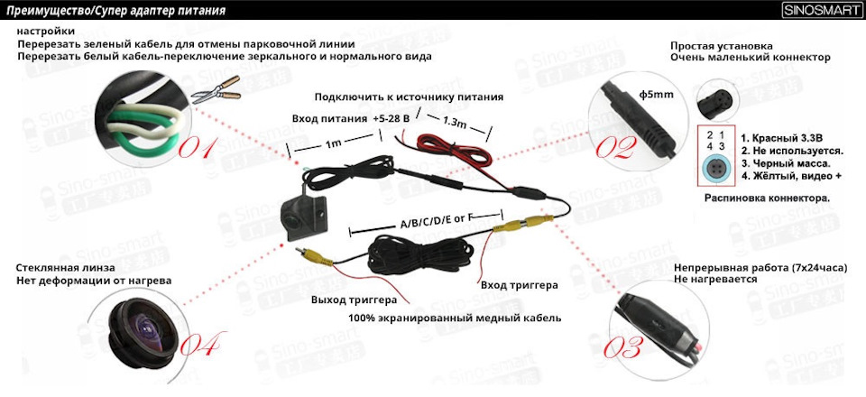 Подключение камеры заднего вида 5 pin Подключение передней камеры ФФ3 на ГУ из поднебесной - Ford Focus III Hatchback,