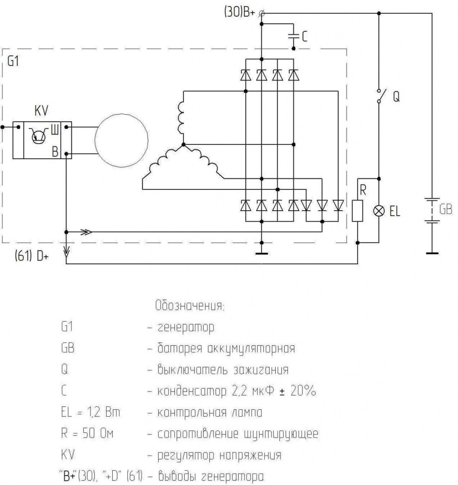 Генерация — УАЗ 31519, 3 л, 1998 года | электроника | DRIVE2
