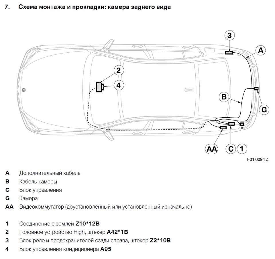 Глаз на жопу. Камера заднего вида для NBT — BMW 5 series (F10), 2 л, 2013  года | тюнинг | DRIVE2