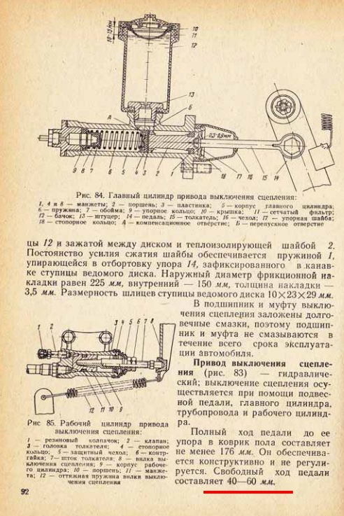 Главный цилиндр сцепления москвич 2140 схема