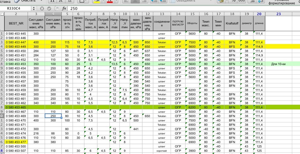 насосы на распашку — Opel Meriva (B). Запчасти на фото: 453445, 0580453447, 0580453449, 0580453451, 0580453453, 0580453455, 0580453456, 453458, 453459, 0580453460, 0580453461, 453462, 0580453465, 0580453470, 0580453471, 453472, 0580453474, 0580453477, 0580453507