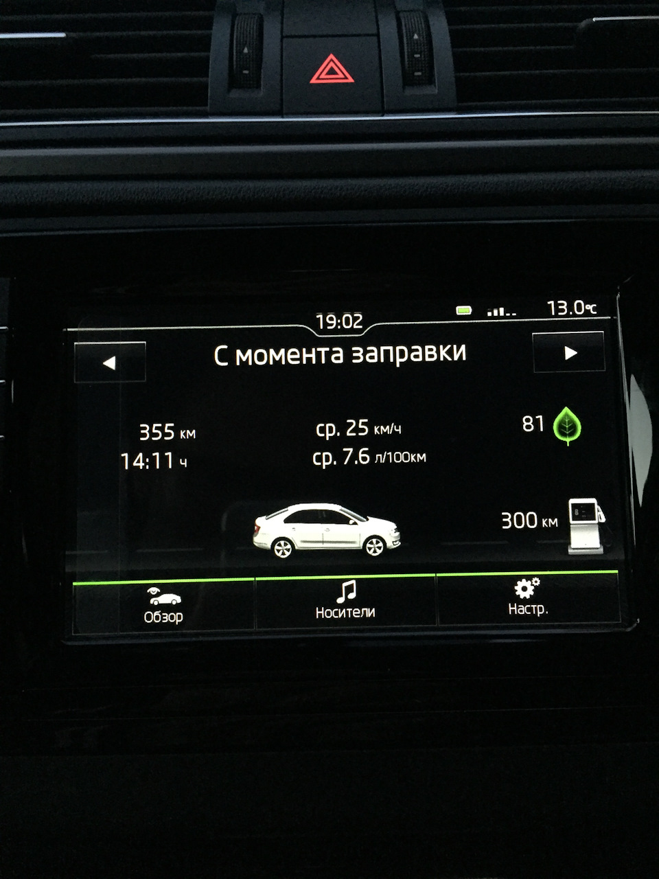 Расход топлива — Skoda Rapid (1G), 1,6 л., 2016 года | заправка | DRIVE2