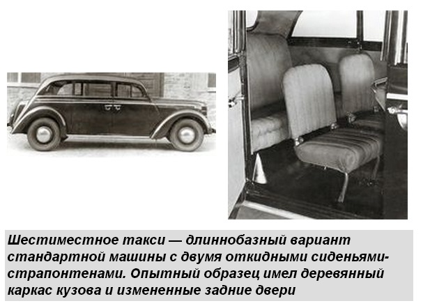 Страпонтены что это такое. Москвич 400 описание салона. Машина стандарт. Страпонтен откидное кресло. Стандартная машина уму3.