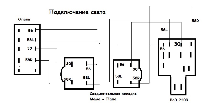 2109 схема аварийки