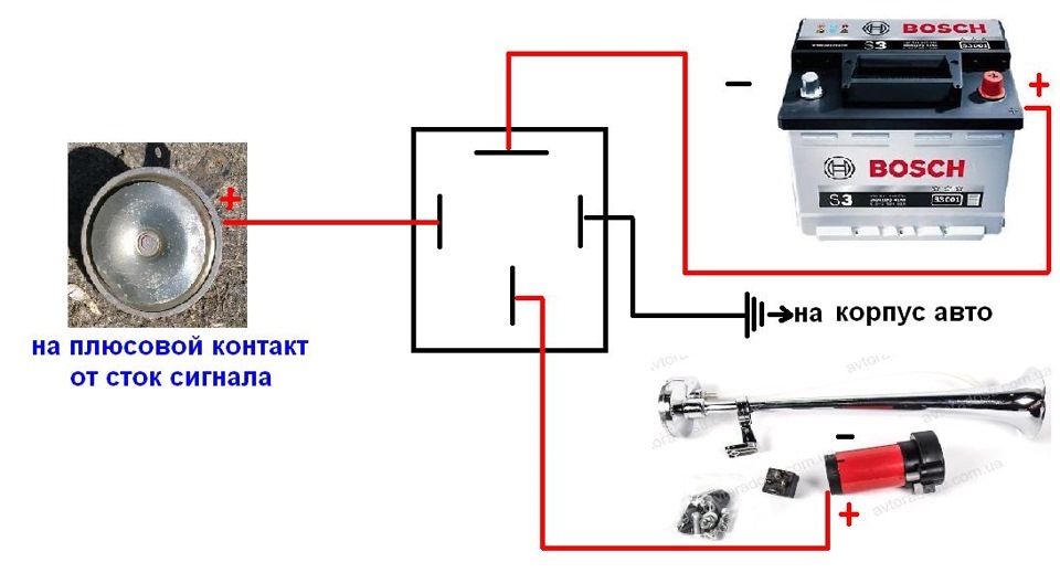 Схема подключения автосигнала