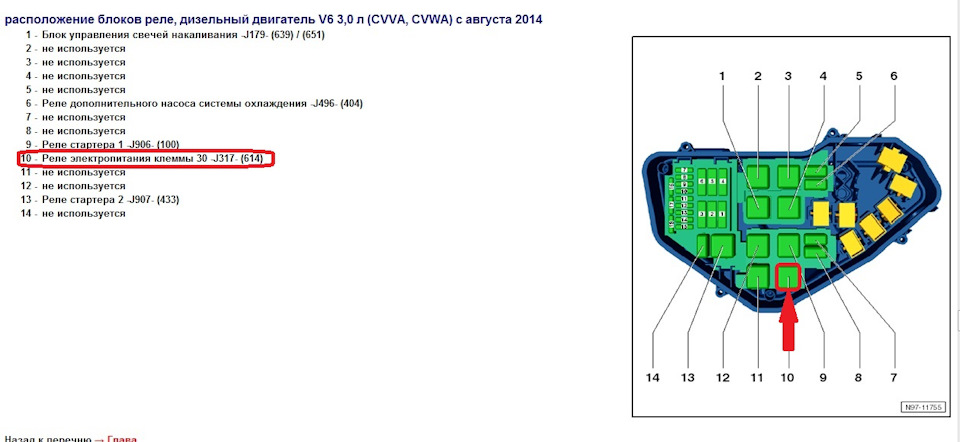 Фото в бортжурнале Volkswagen Touareg (1G)