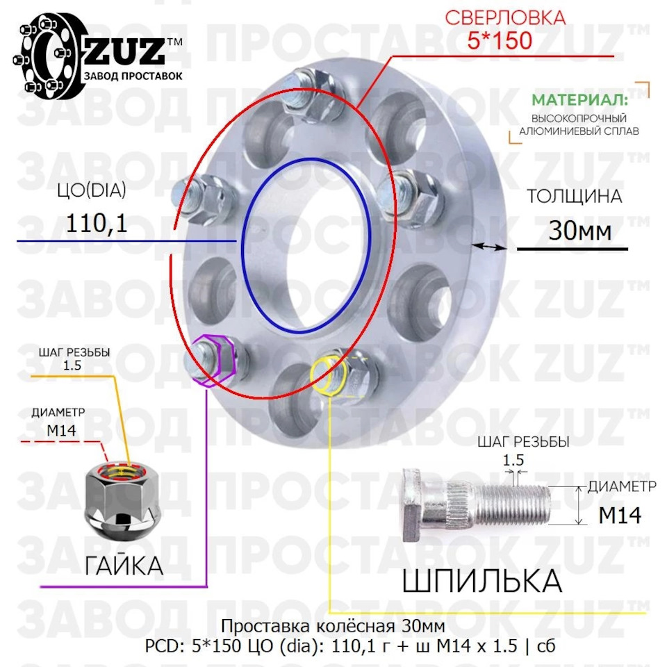 Завод колесных проставок ZUZ™ — ZUZ на DRIVE2