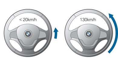 Система подогрева blow by bmw что это