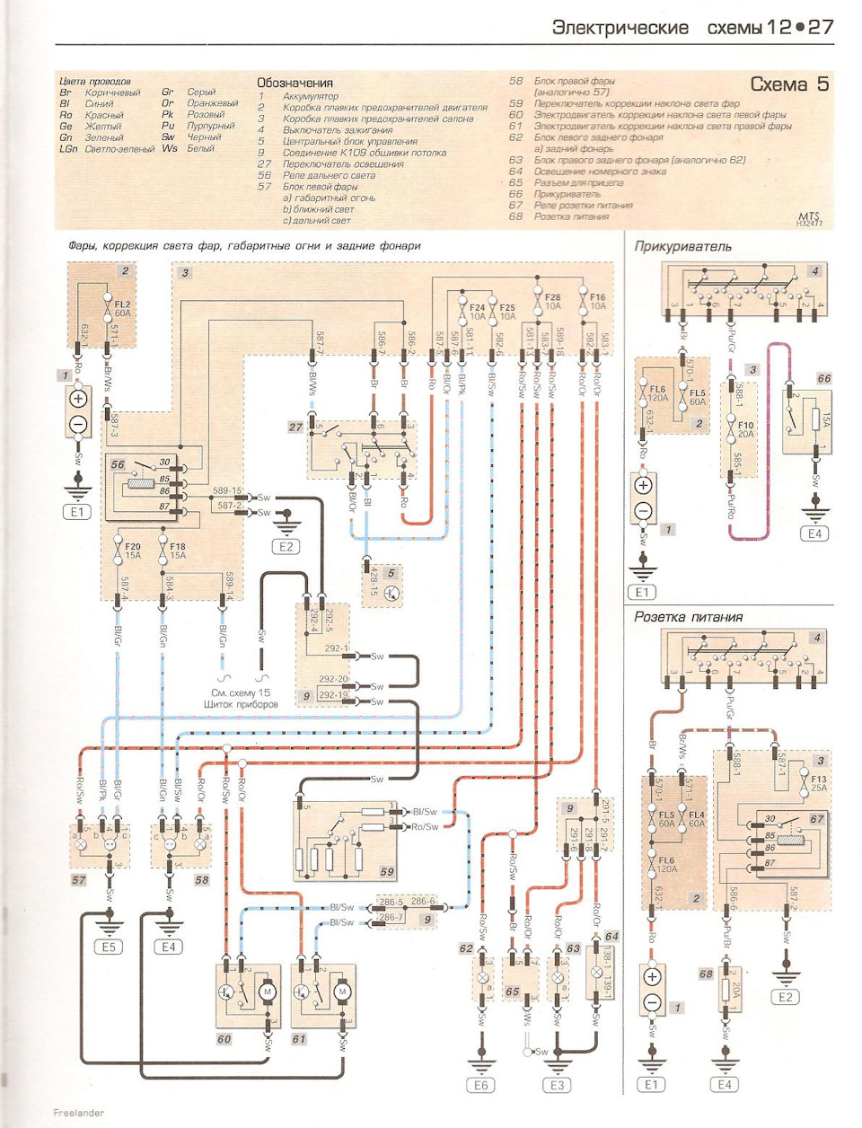 Схема проводки freelander 2
