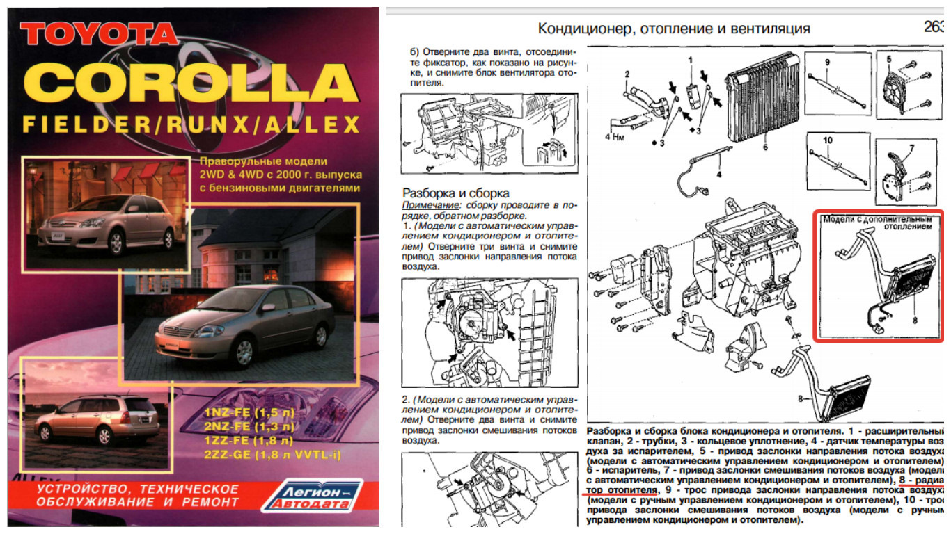 Инструкция по эксплуатации тойота королла