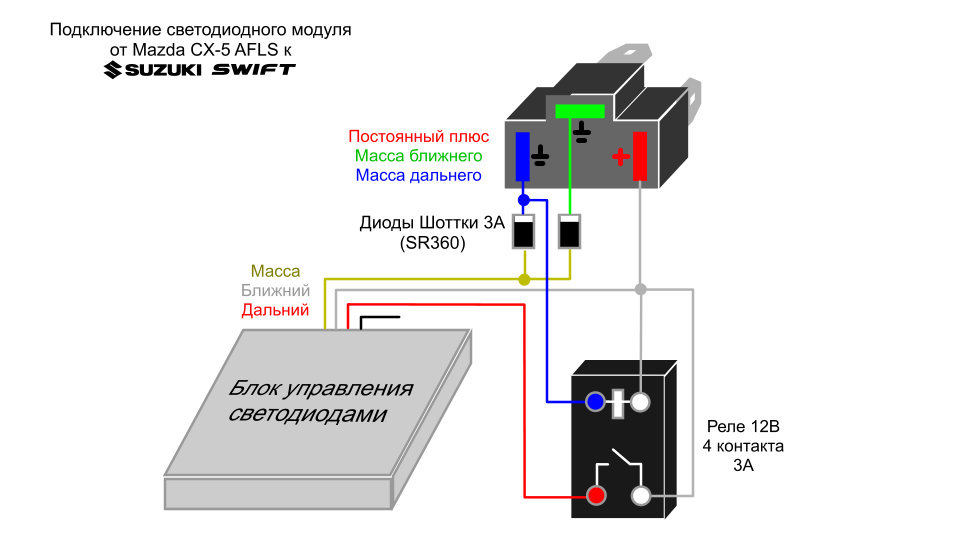 Схема подключения лед линз