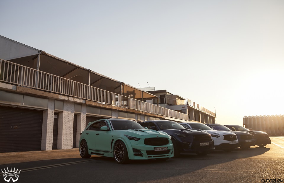 Автодром Мячково — DRIVE2