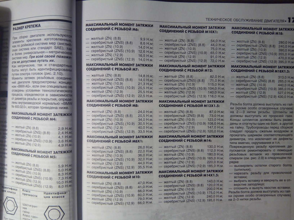 бмв м50 момент затяжки коленвала