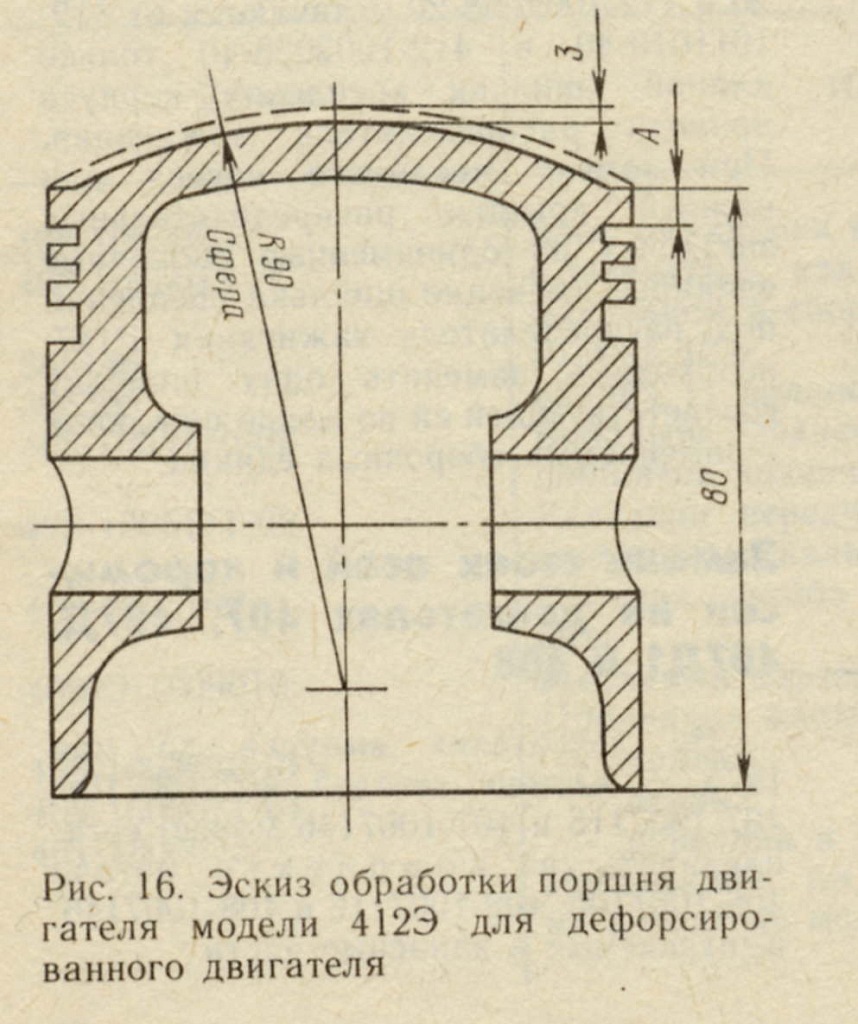 Чертеж поршня москвич