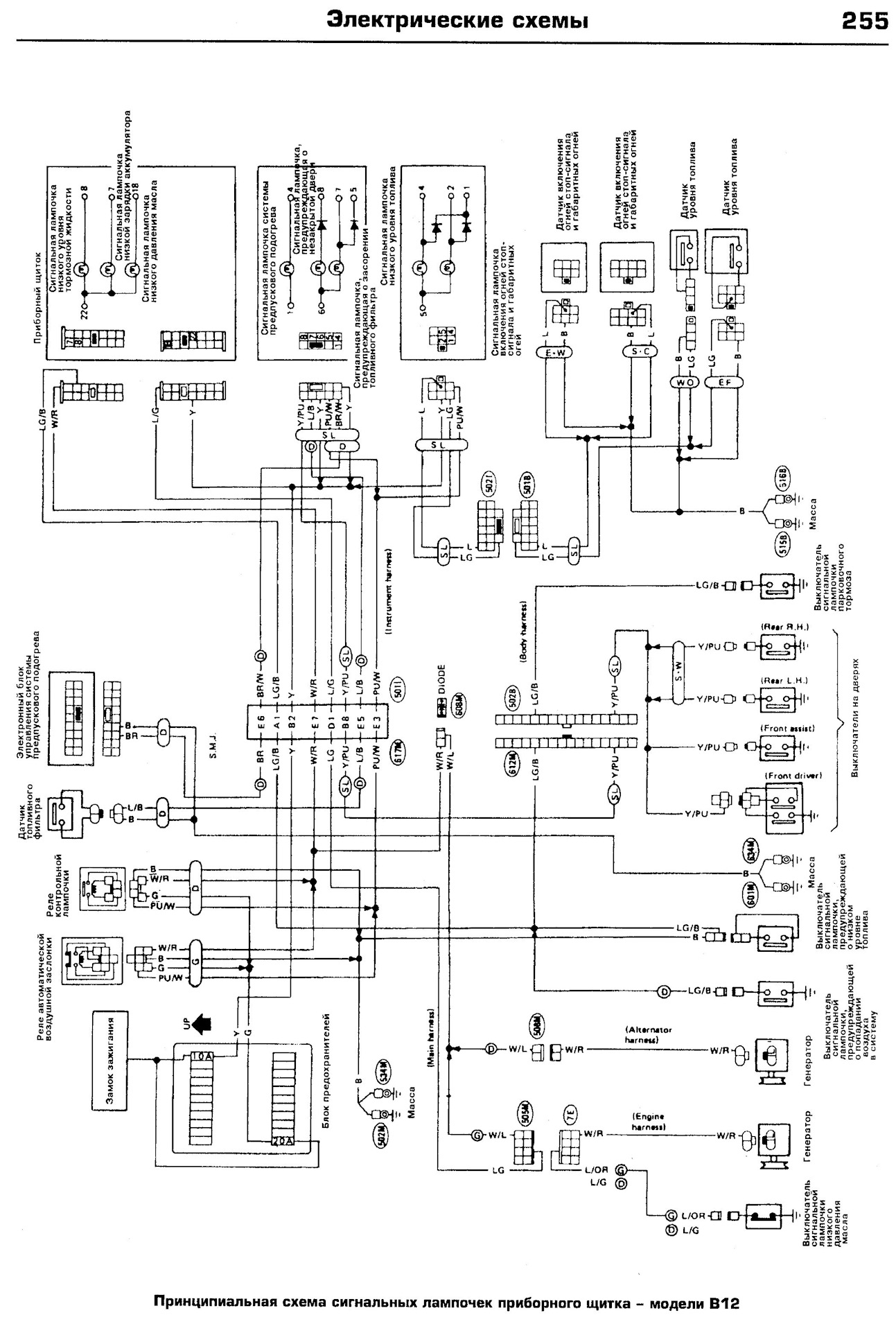 Схема электропроводки ниссан лаурель 35