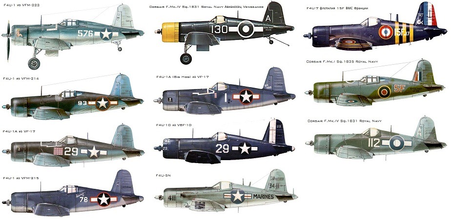 Презентация на тему: "3220 Всего заданийВремя тестированиямин. Введите фамилию и