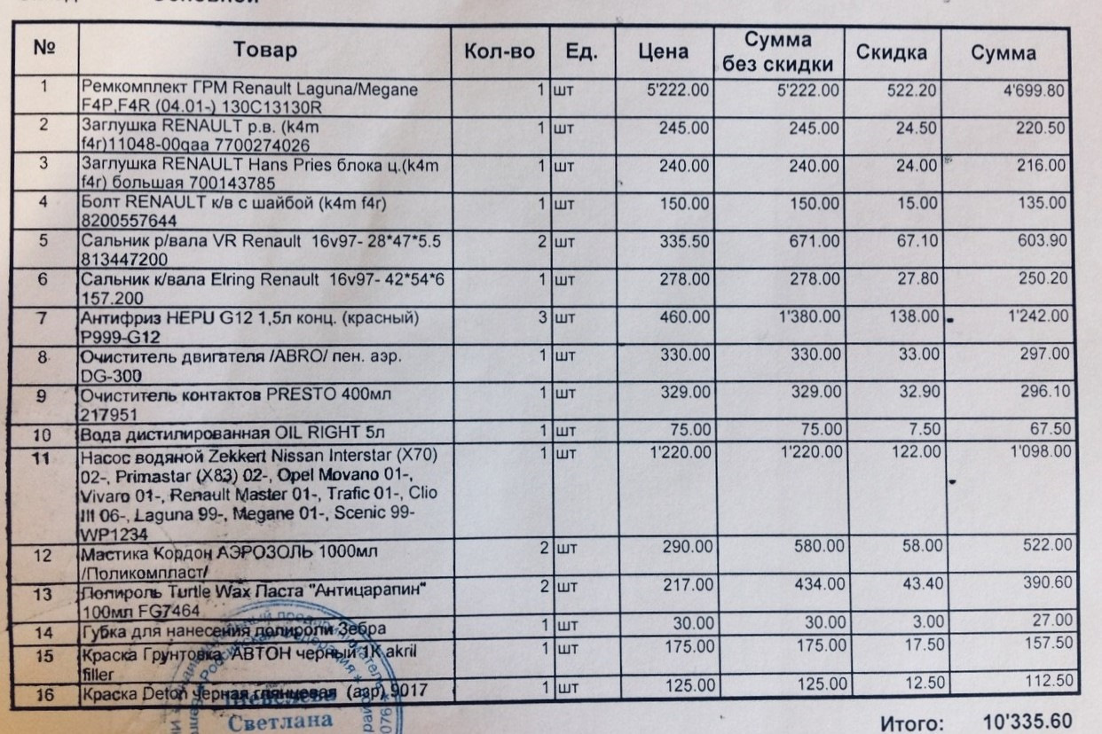 Прайс ремонт двигателей