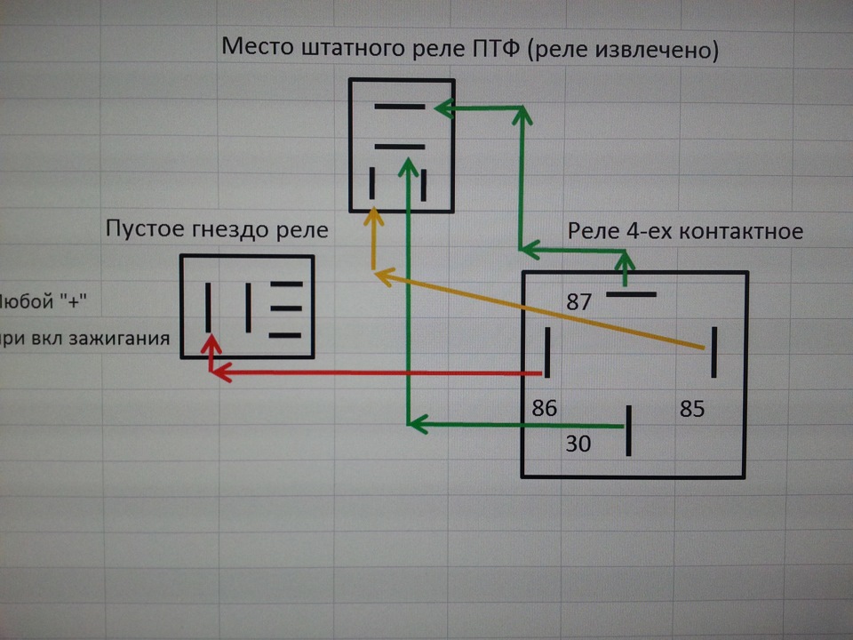 Распиновка подключения реле