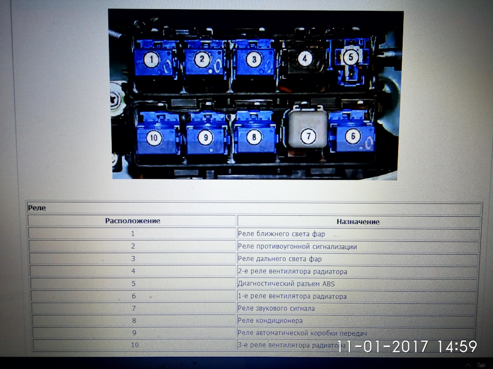 Греется реле ближнего света ниссан альмера классик