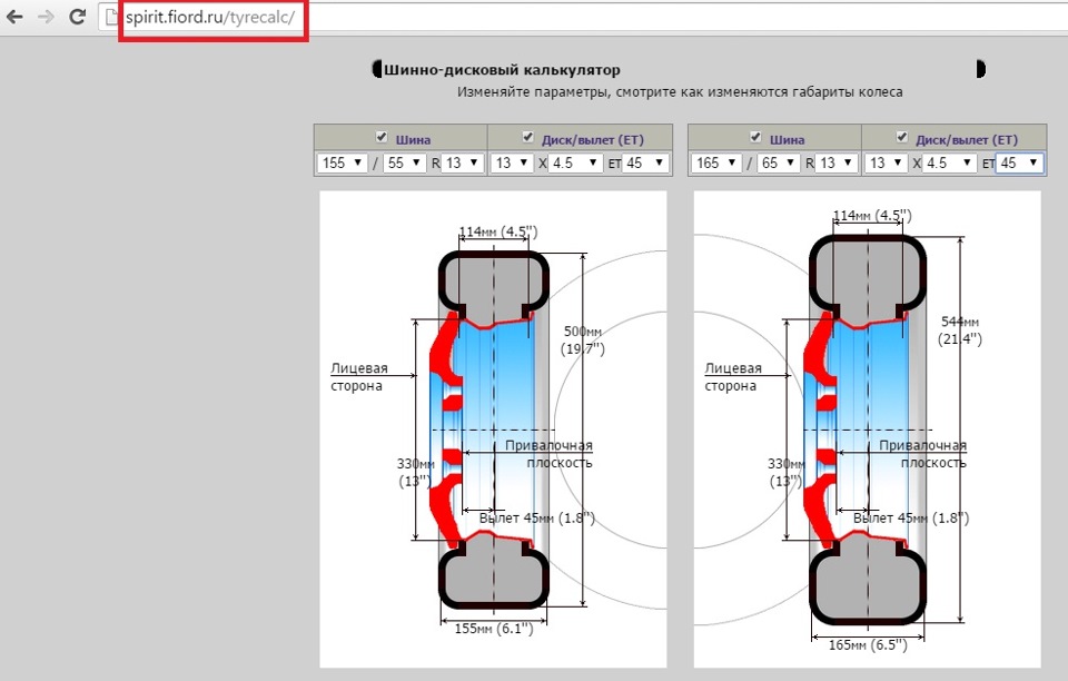 Размер колес спектра. Вылет диска калькулятор. Вылет диска 60. Параметры дисков на Дэу Матиз. Вылет 45.