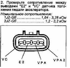 Схема датчика скорости тойота