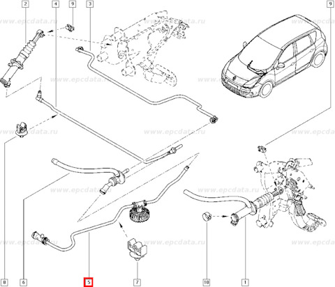 308512092R Трубка гидропривода сцепления RENAULT | Запчасти на DRIVE2