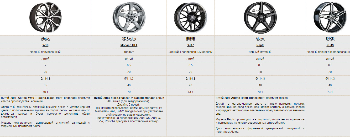 Montana 7jx17 характеристики легкосплавный колесный диск