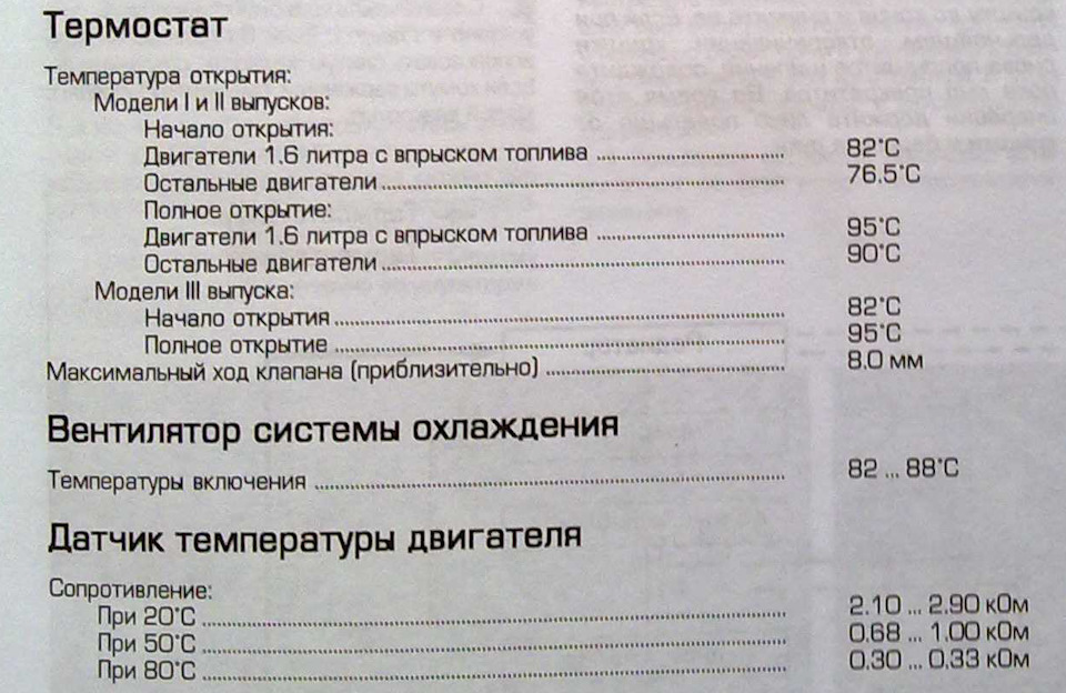 Закипел, немогу понять в чем причина? — Nissan Primera (P10), 2 л, 1995 ...