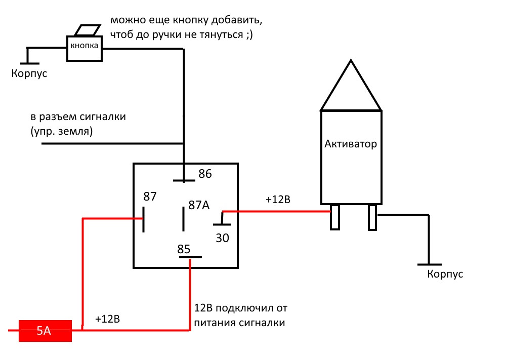 Мазда 3 схема замка багажника