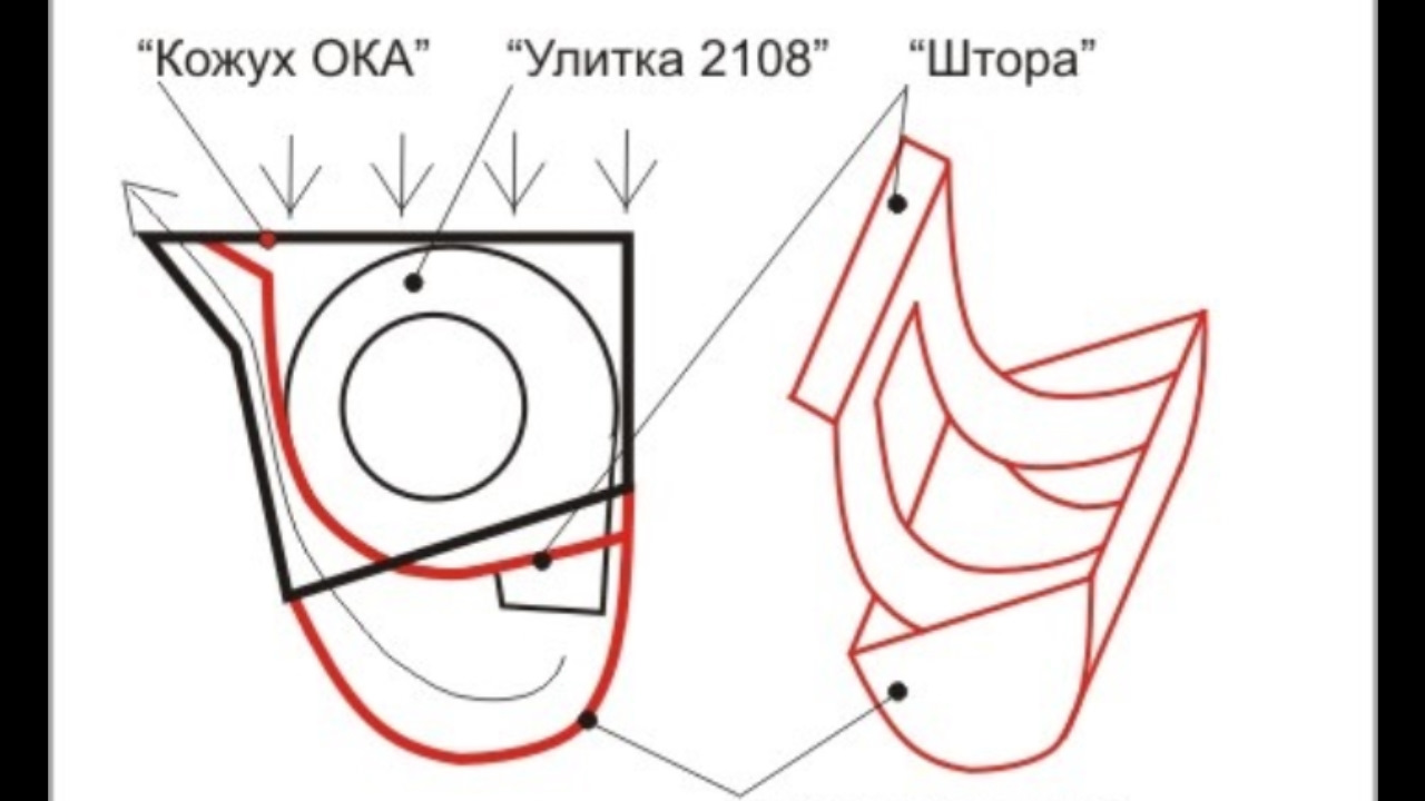 Схема подключения улитки