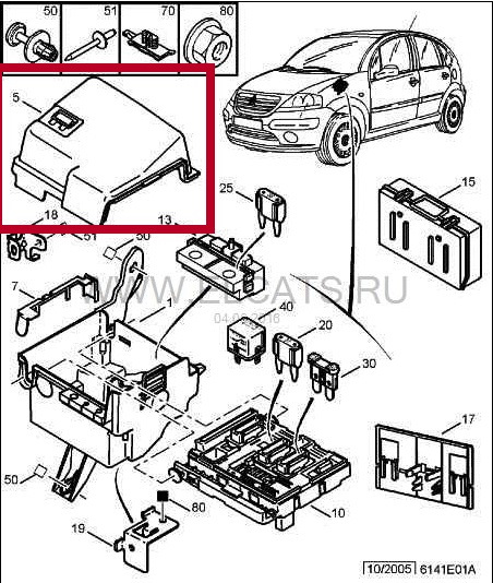 Схема предохранителей под капотом ситроен с4 2006